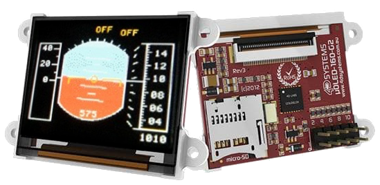 Bild vom Scale Cockpit Display
